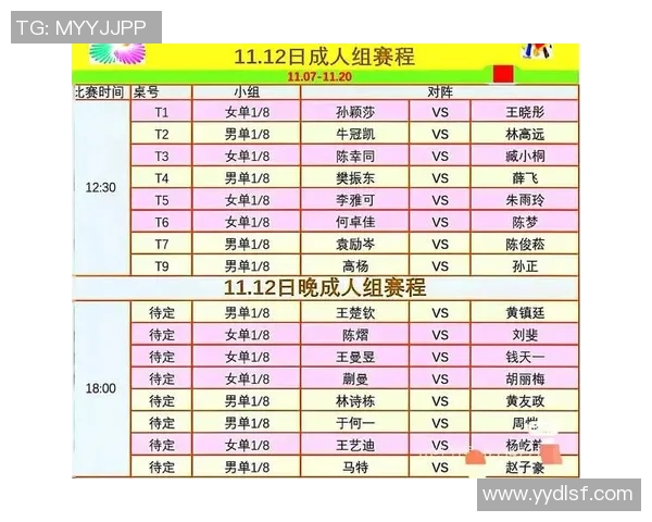 乒乓球节奏排行榜揭晓杭州乒乓球队荣登第十名引发关注